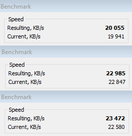 Testy WinRar 2x DDR4-2133, 2x DDR4-3600 a 2x DDR4-3600 XMP