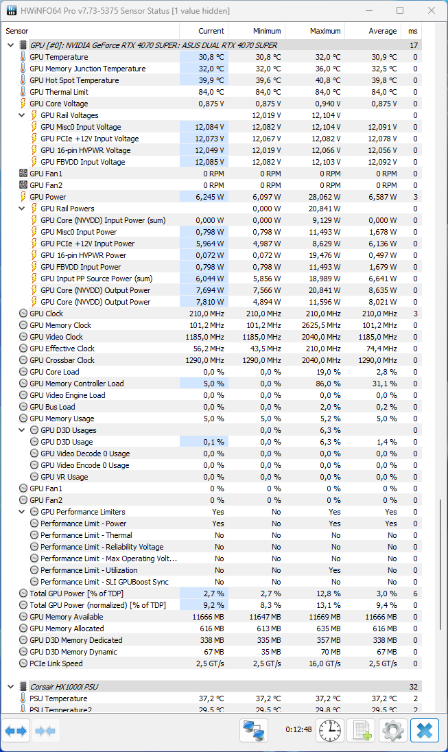 Test Asus Dual GeForce RTX 4070 Super 12GB: I levný model může být skvělý!