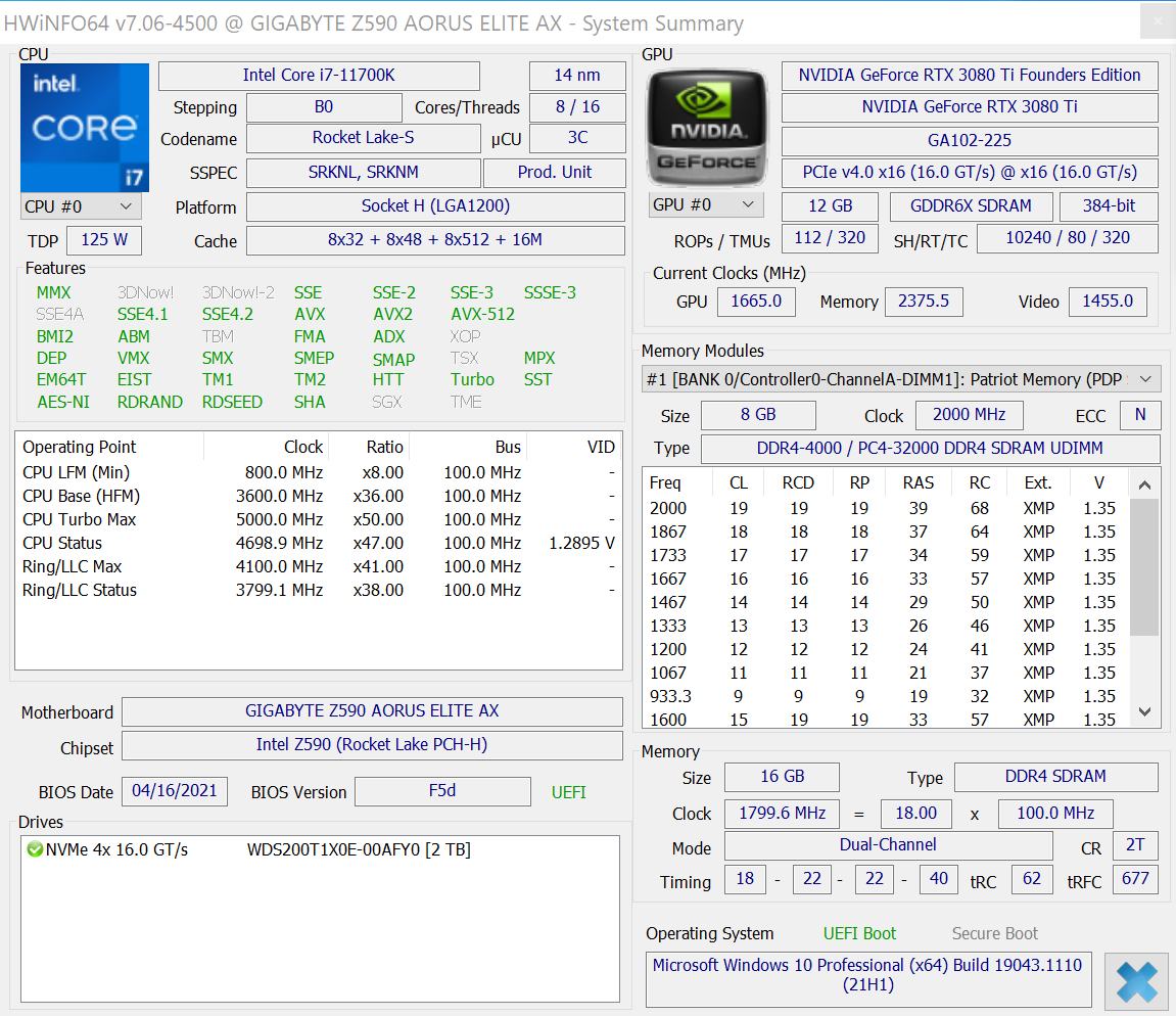 Nvidia RTX Studio, RTX 3080 Ti a výkon v aplikacích