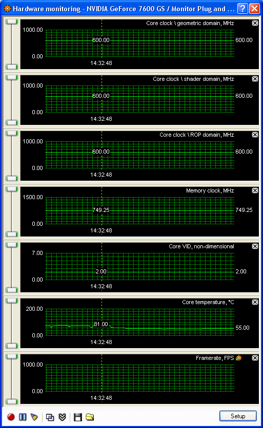 Bleskovka:Inno3D GeForce 7600GST