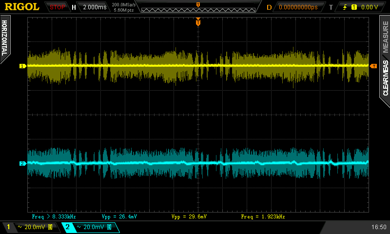 Seasonic S12G 550 W (SSR-550RT): shoří v přetížení? 