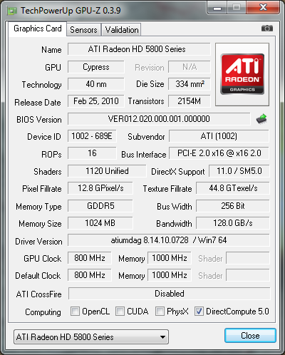 ATI Radeon HD 5830 — král poměru cena/výkon?