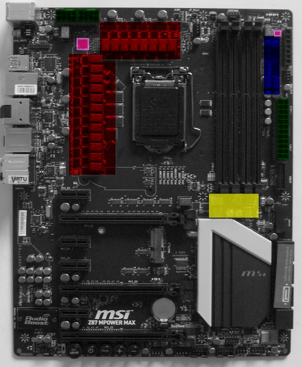 Zrozena nejen pro přetaktování – MSI MPower Max