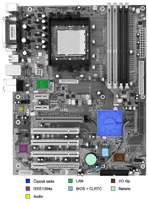 Test trojice základních desek pro socket 939