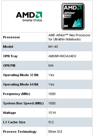 Specifikace procesoru AMD Neo