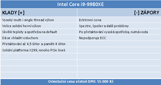 Intel Core i9-9980XE: extrémních osmnáct jader v testu