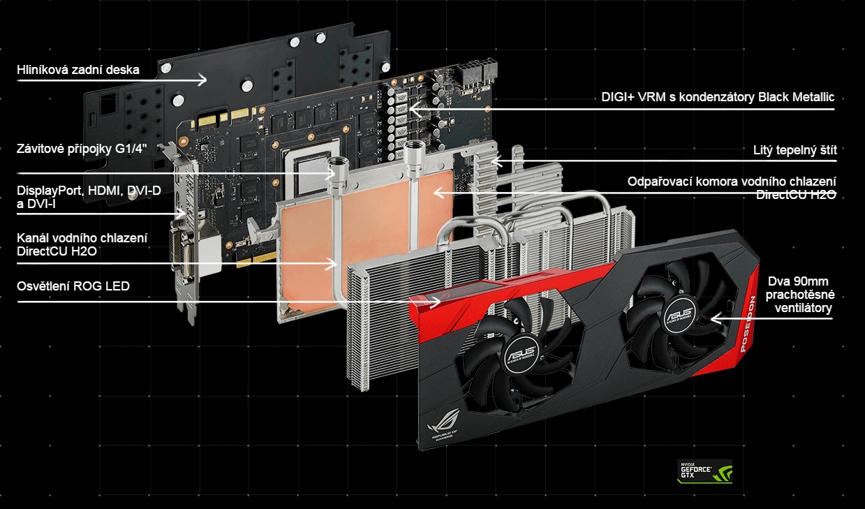 Zboku jsou závity pro 1/4" fitinky, pokud máte doma jiný průměr hadiček, stačí koupit jen redukční fitnky.