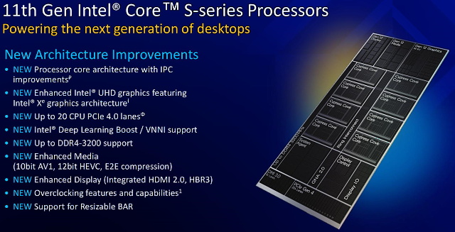 Intel Core i9–11900K a Core i7–11700K v testu