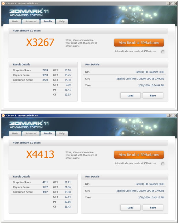  MSI Z77A-GD65 – čipset (Z77 Express) pro Ivy Bridge v akci