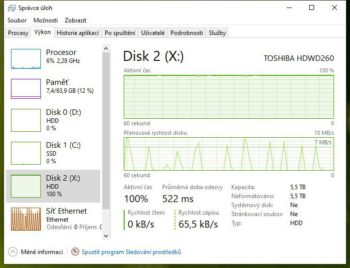 Test disku Toshiba P300 6TB – za málo peněz málo výkonu, ale zase hodně místa díky SMR