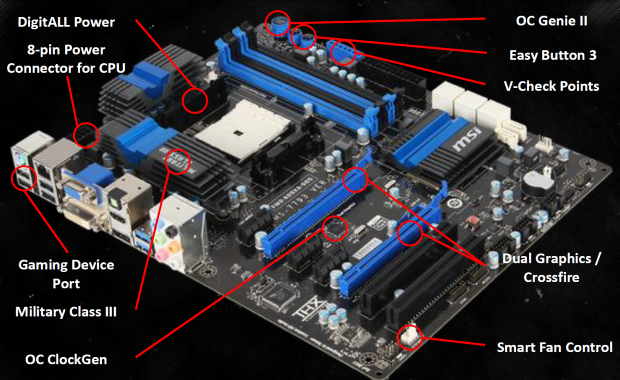 MSI FM2-A85XA G65 – solidní základ pro AMD APU Trinity