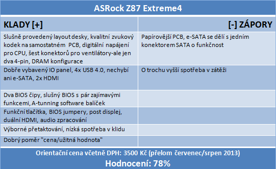 Velký test čtyř desek Intel Z87 do 5000 korun – druhá část