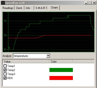 Zalman TNN 300: výběrové ticho se zárukou