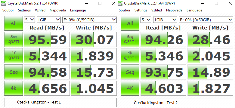 Test 64GB karet SD: 4× SDXC a 10× MicroSDXC 