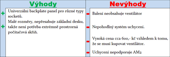 Zkrocení vzduchu po sedmé