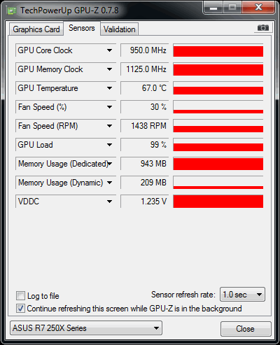 Radeon R7 250X a R7 265 – zbraň proti GTX 750 Ti – v testu