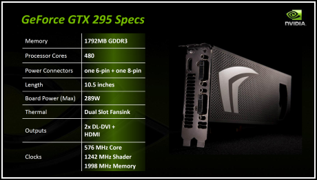 NVIDIA GeForce GTX 295 - Kompletní recenze