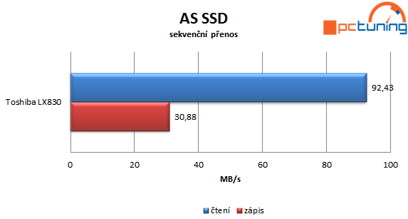 Toshiba LX830 – dotykové PC „vše v jednom“ s Windows 8