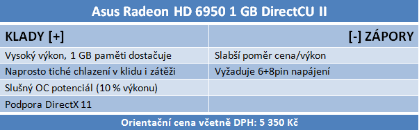 Vybíráme nejlepší Radeon HD 6950 1GB — králové Full HD?