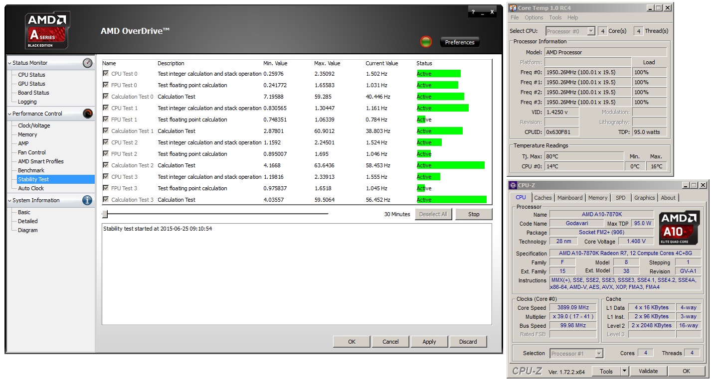 AMD A10-7870K Godavari = refresh Kaveri 