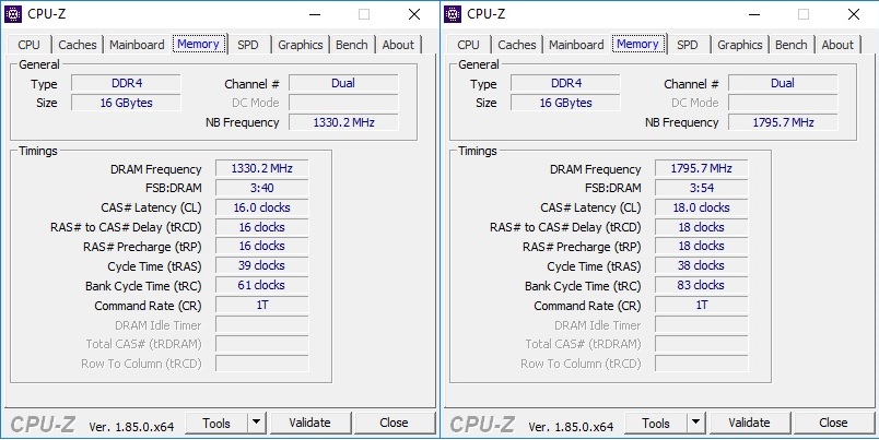 ADATA XPG Spectrix D80 aneb voda v pamětech RAM