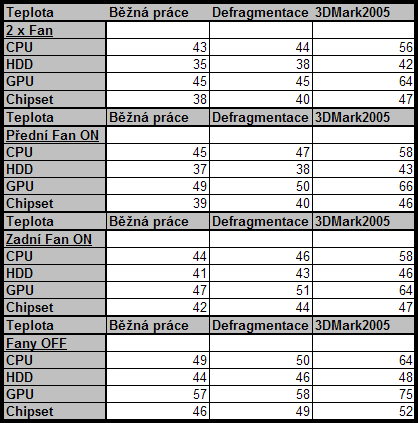 Thermaltake M9 VI1000BNS - levná skříň od profíků