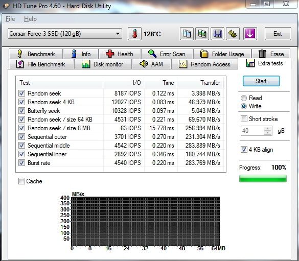 Souboj dvou SSD do 4000 Kč – OCZ Agility 3 vs. Corsair FS 3