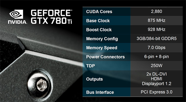 nVidia GeForce GTX 780 Ti — výkonnější než Titan