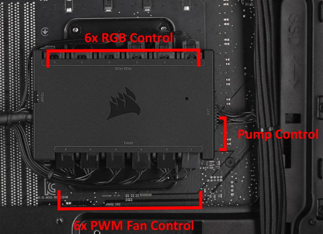 Corsair iCUE H100i Elite LCD XT – Stylové chlazení procesoru s vlastní obrazovkou