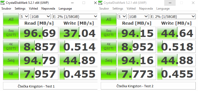 Test 64GB karet SD: 4× SDXC a 10× MicroSDXC 