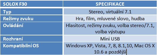 Adata XPG EMIX H30, I30 + SOLOX F30: basový démon udeřil 