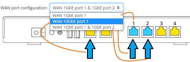 Instalace - výběr portů pro připojení k internetu