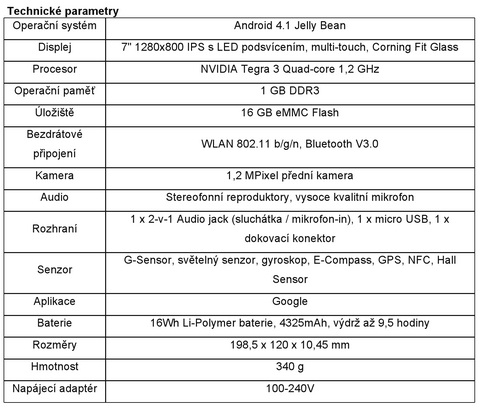 ASUS začal oficiálně prodávat v Česku špičkový tablet Nexus 7