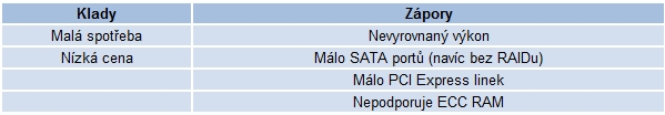 PCT speciál – jak jsem stavěl domácí server 2. díl