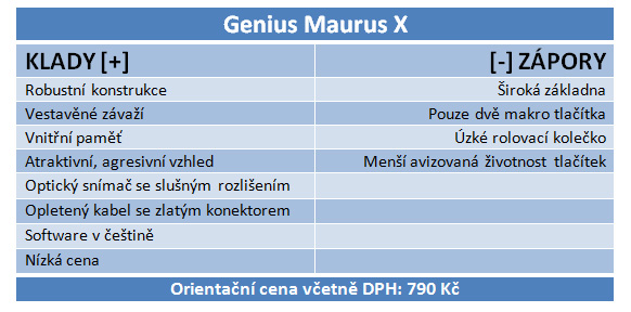 Cenově dostupné herní myši v testu: laser nebo optika?