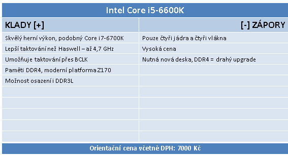Core i5-6600K: odemčené čtyřjádro „Skylake“ v testu