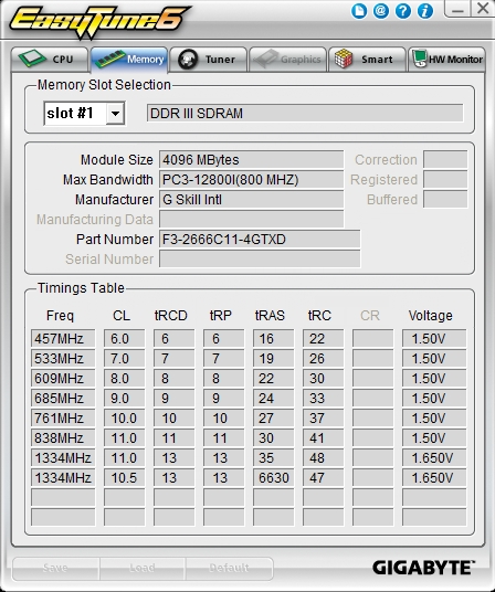 Velký test microATX desek pro procesory AMD – II. díl  