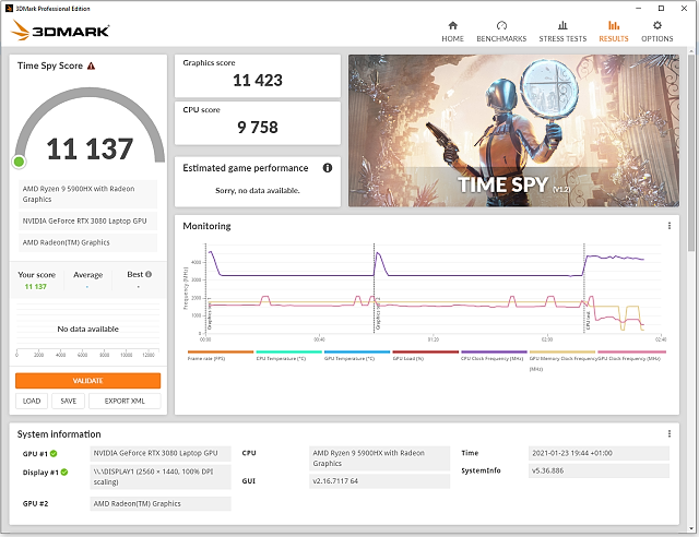 AMD Ryzen 9 5900HX a GeForce RTX 3080 (16 GB) v testu