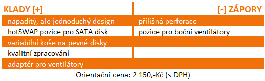 Šedá myš Lepa LPC302 – 100 + 1 perforace