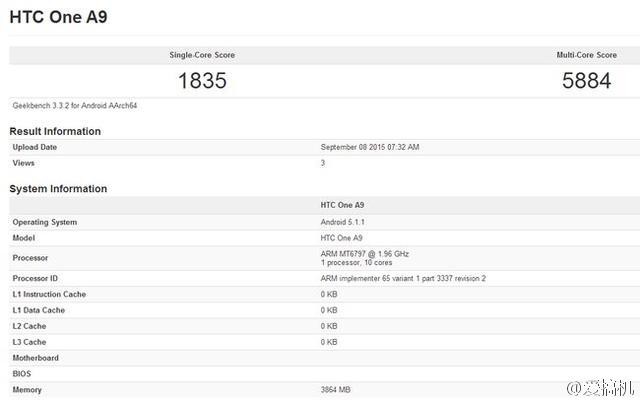 HTC One A9 v benchmarku ukázal neskutečný výkon