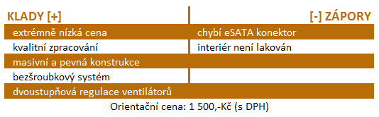 Antec Three Hundred Two – kvalita pro masy