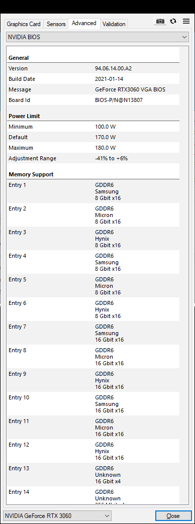 Gainward GF RTX 3060 Ghost 12GB: skvělý základ