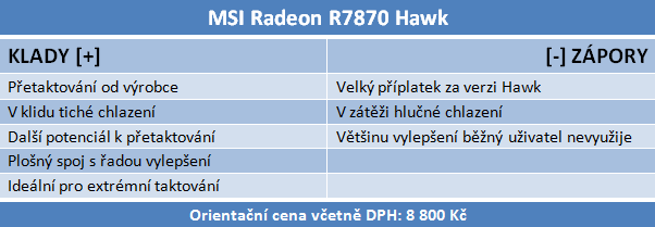 Test čtveřice Radeonů HD 7870 — kterou značku zvolit?