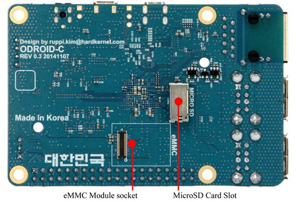 ODROID-C1: konkurence Raspberry Pi se čtyřjádrovým procesorem za 35 dolarů