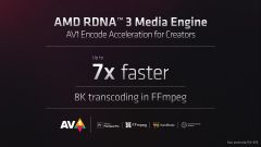 AMD Radeon RX 7900 55 press deck