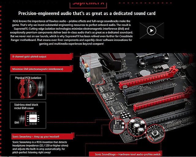 Asus Crossblade Ranger: funkce ROG už i pro AMD