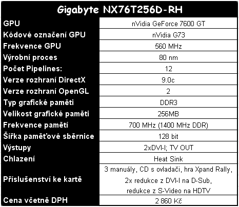 Velký srovnávací test: 12 pasivně chlazených grafik v 10 testech