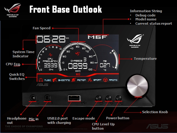 Asus Crossblade Ranger: funkce ROG už i pro AMD