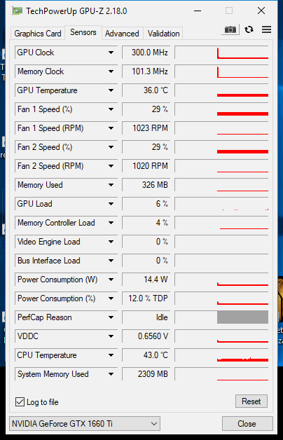 Výhodné GTX 1660 Ti od Gainwardu: Ghost OC a Pegasus OC