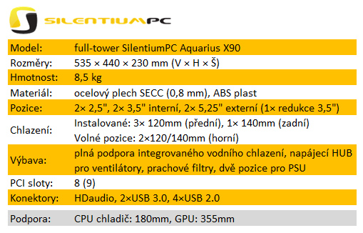 SilentiumPC Aquarius X90: prostorné hi-tech akvárium 